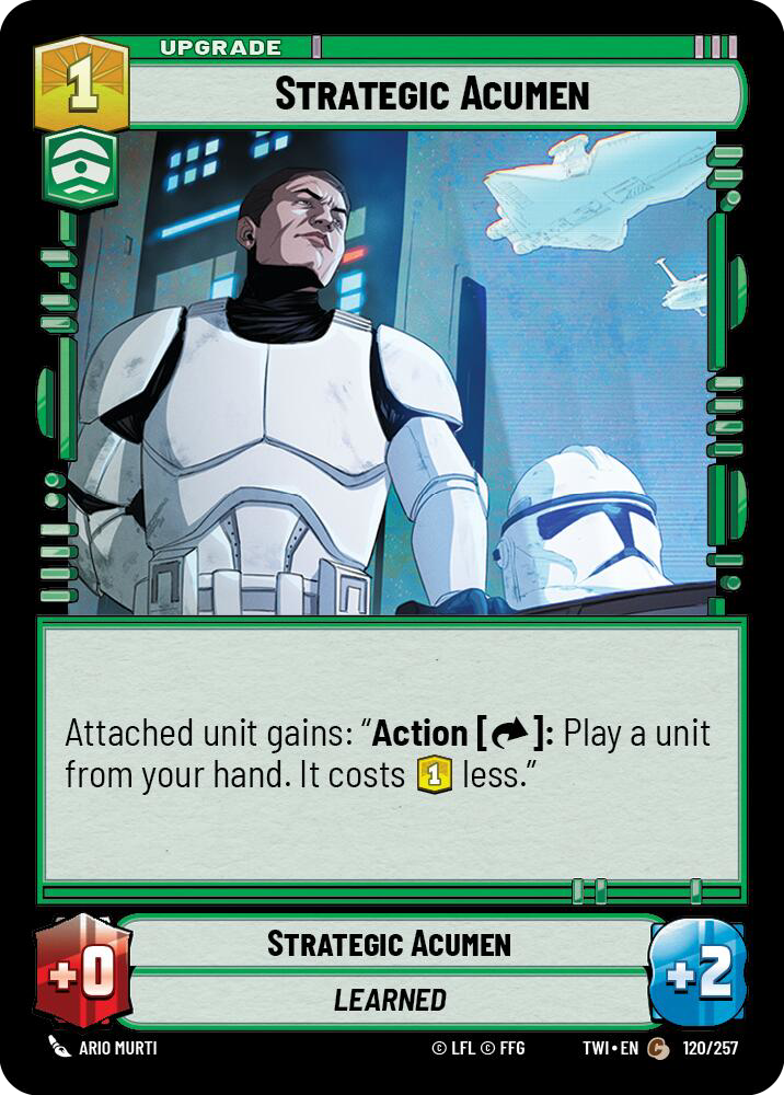 Strategic Acumen (TWI) Common