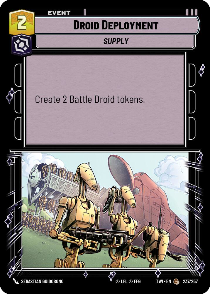 Droid Deployment (TWI) Common