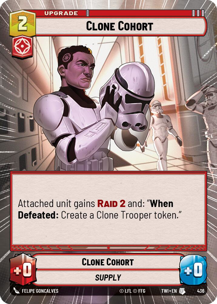 Clone Cohort (TWI) Uncommon