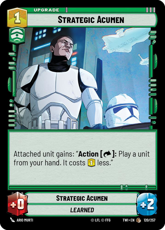 Strategic Acumen (TWI) Common